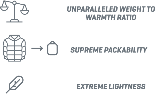 Unparalleled weight to warmth ratio / Supreme packability / Extreme lightness